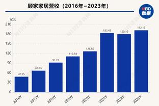 格列兹曼：球员都需要去适应球队，菲利克斯需要表现出稳定性